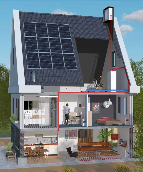 Aircomac | Airco's | Warmtepompen